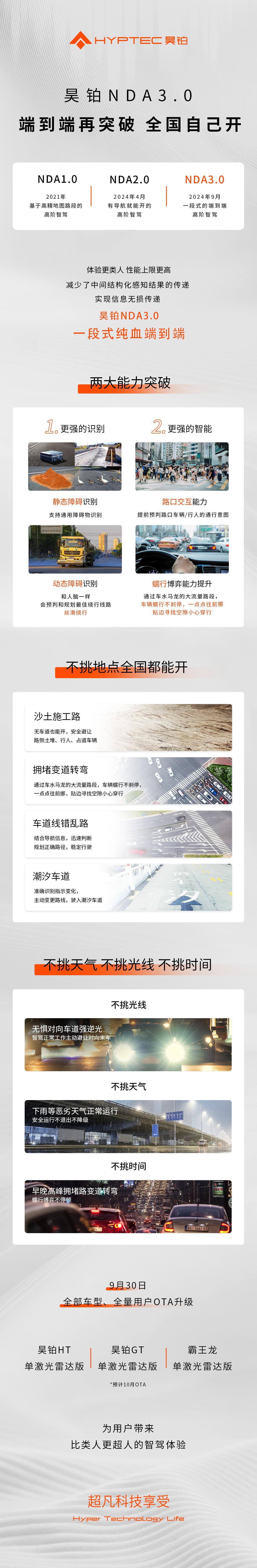 #车若初见[超话]# 昊铂NDA3.0智驾正式发布，9月30日上线，3.0 OT