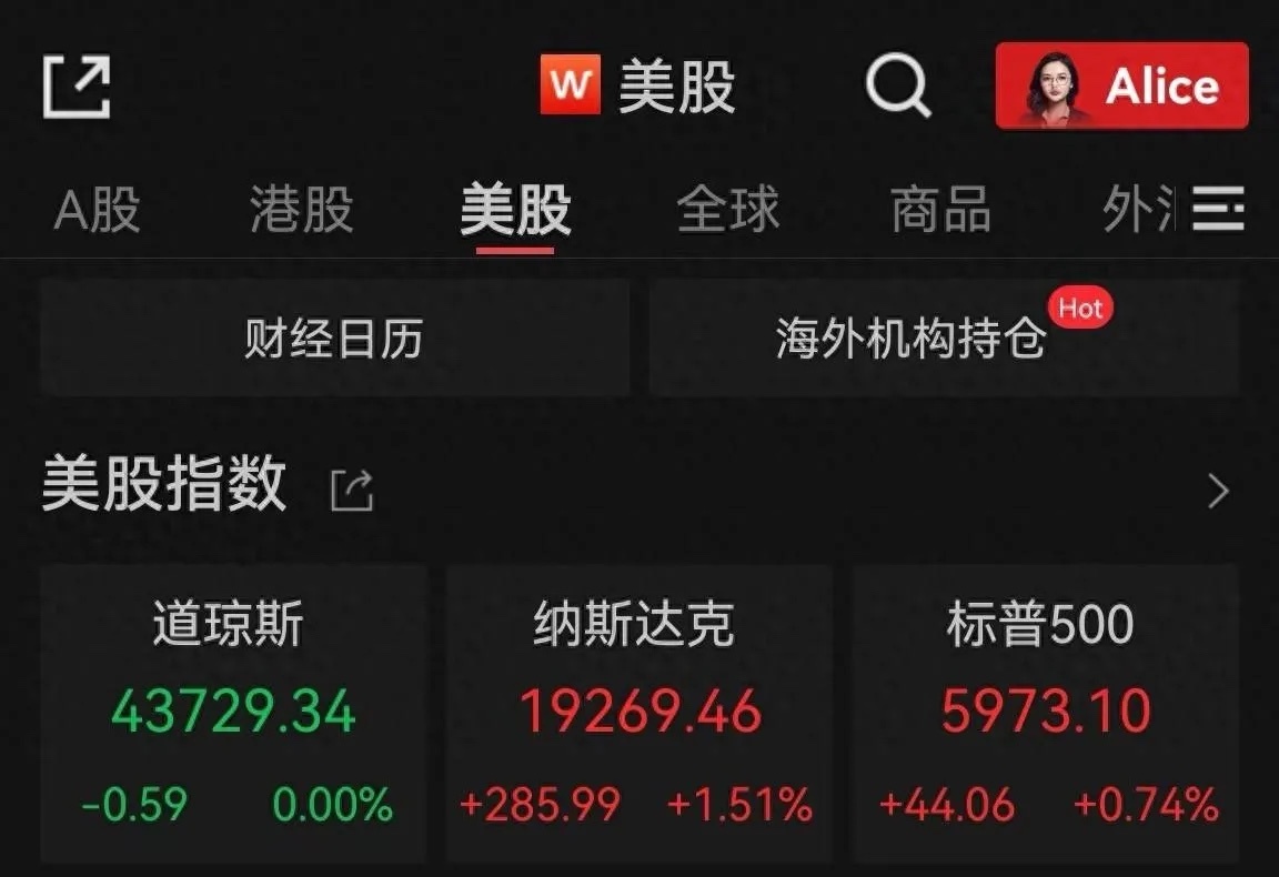 降息了，股市却创新高？这背后，是不是有什么我们不知道的秘密？1、你说奇不奇怪，美