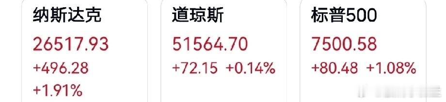 冰火两重天！美股芯片集体刷新历史新高，中概却走出分化行情6月19日美股收盘三大指