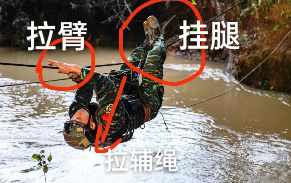 风险评估没有，又过分相信自己，组织者的问题是最大的，组织者的问题是最大的，绳子都