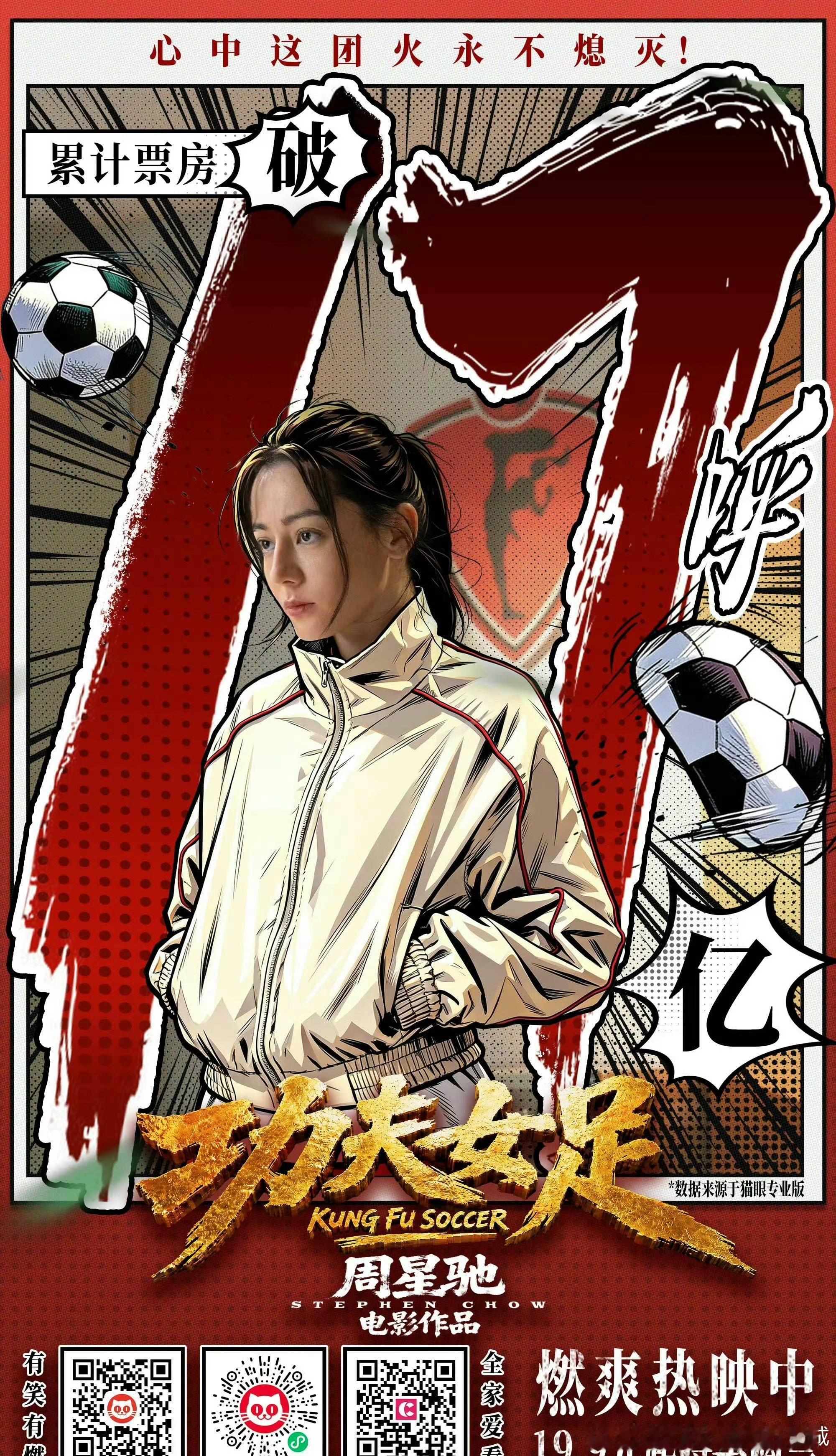 OMG 功夫女足票房超17亿，现在票价20元左右，要是以前的票价就破30亿了吧！