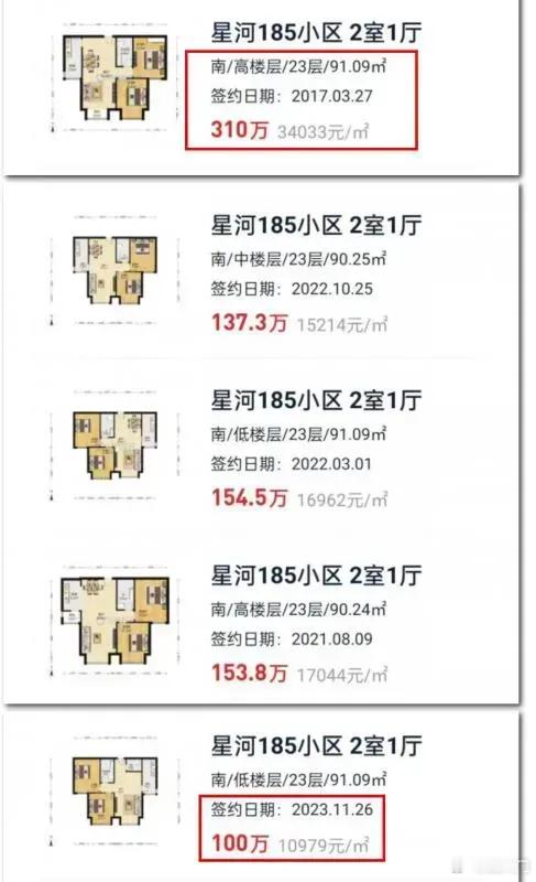 燕郊的房子还有还贷的必要吗？以前说把首付跌没了，现在是跌的只剩首付了。而且看起来