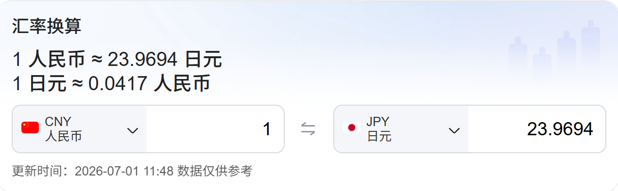 今天能到24我明天下馆子庆祝 