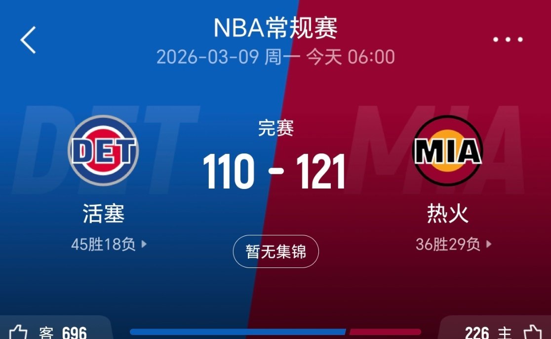 活塞惨败热火，遭遇四连败！活塞vs热火