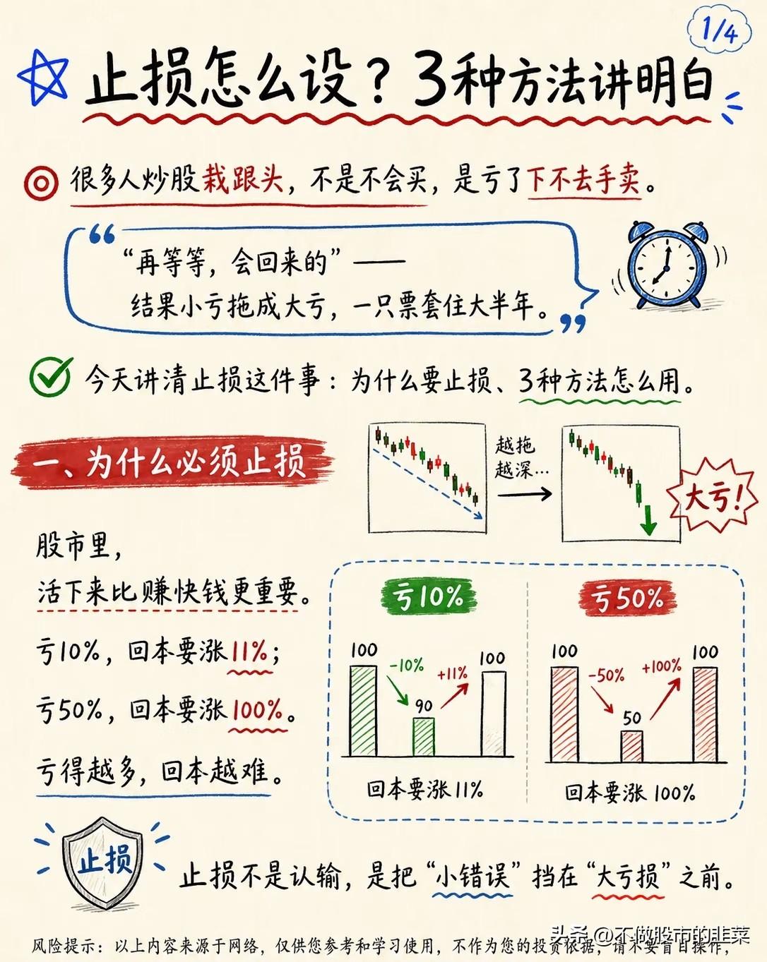 炒股最痛的不是买错，是明明知道要止损，却下不了手
 
很多人炒股栽跟头，不是不会