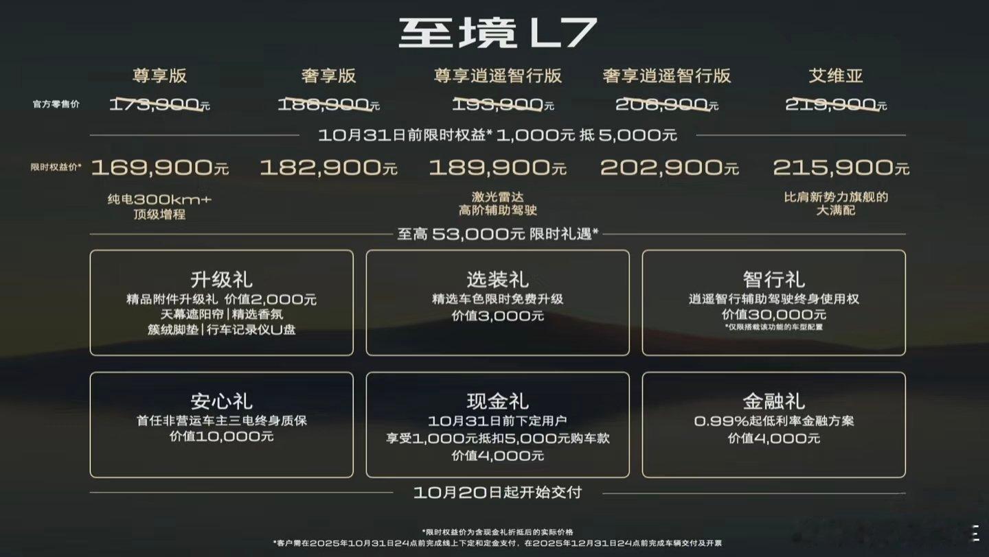 至境L7来了，16.99万起，10月31日前下定，1000元抵5000元。购车即