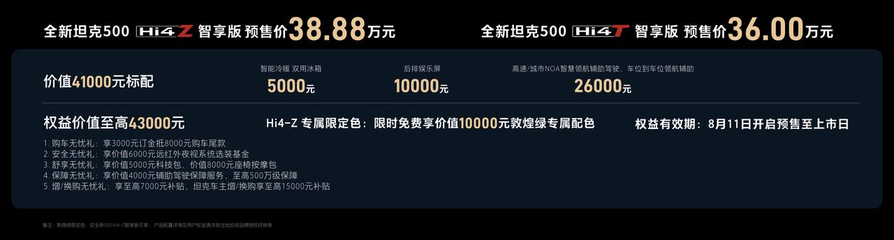 【智能化赋能升级，全新坦克500智享版预售36.00万元起】8月11日，坦克品牌