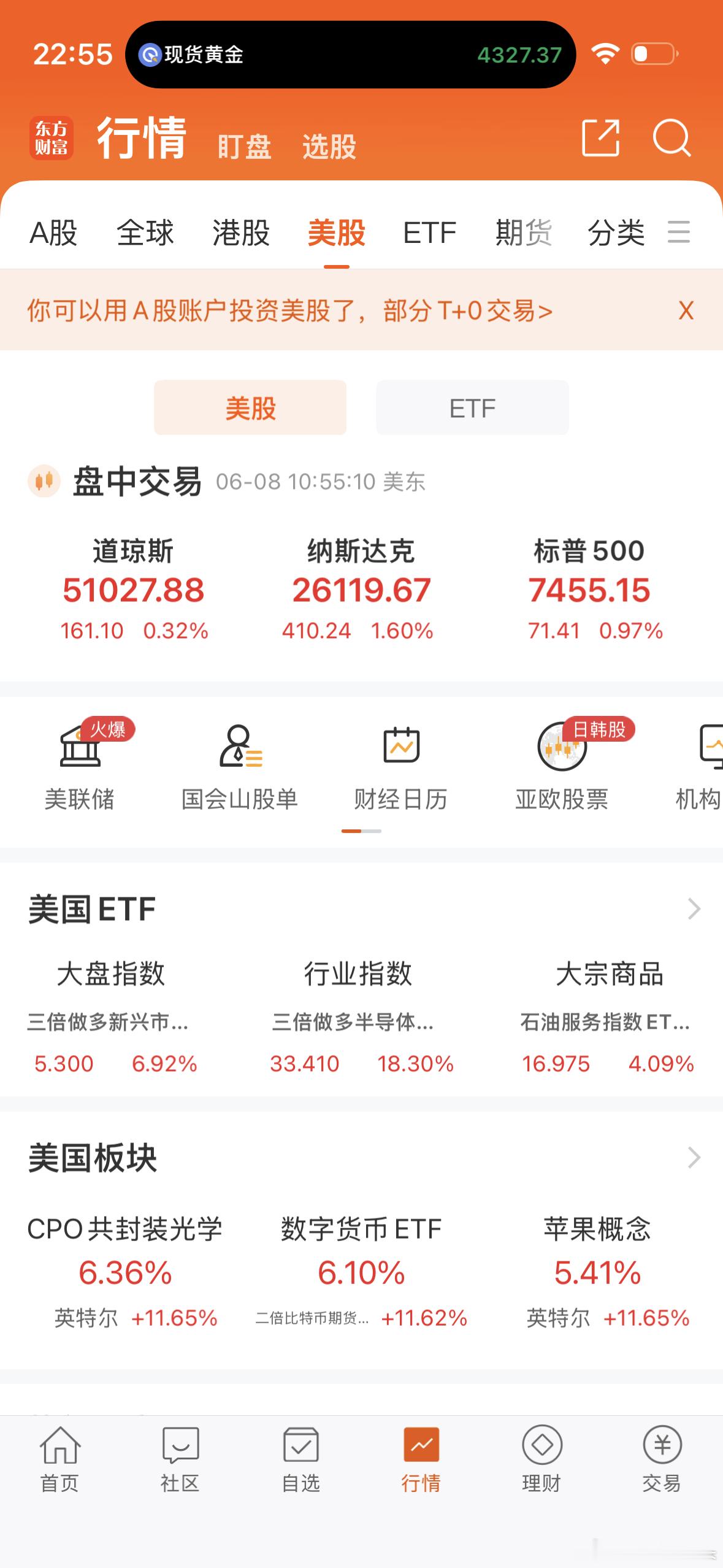 今晚美股暴力反弹！特别是科技股！黄仁勋说话还是很有份量的呀！明天A股也会迎来修复