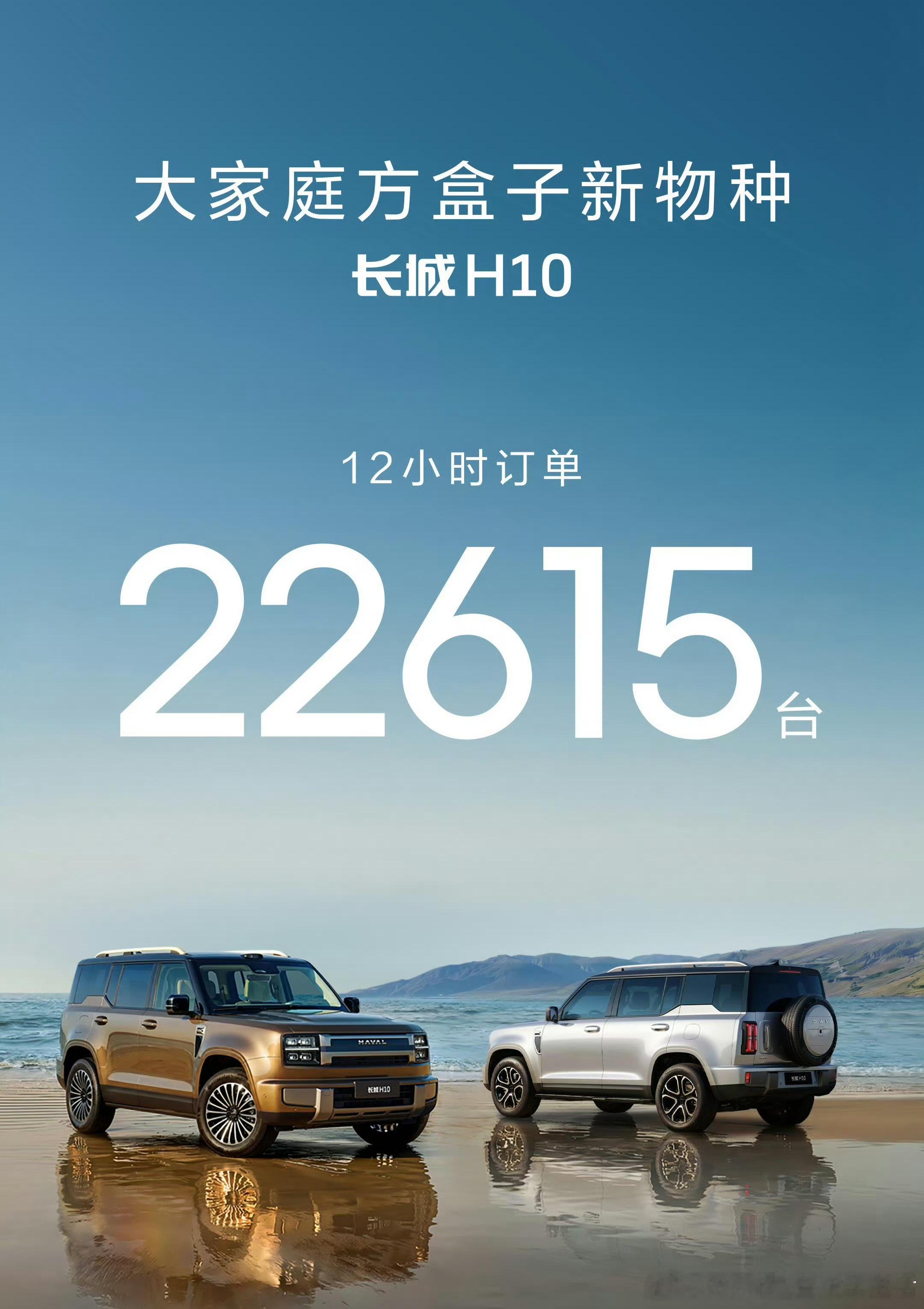长城H10新车12小时订单22615台可以看得出来，人们对于这款车还是很期待的