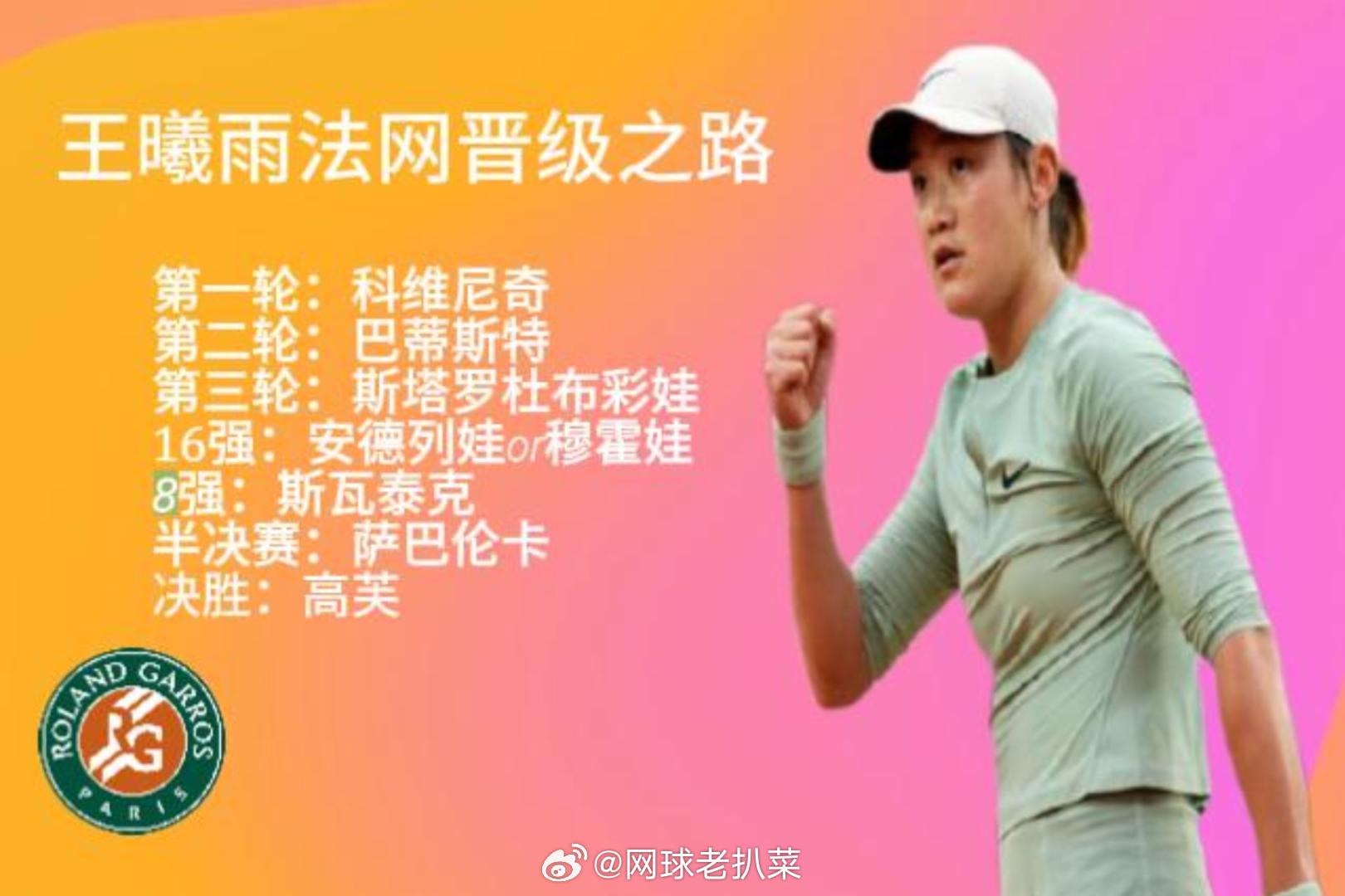 去年法网出了个大黑马布瓦松，今天会不会再出个咱自家的球员王曦雨🤩王曦雨所在的4