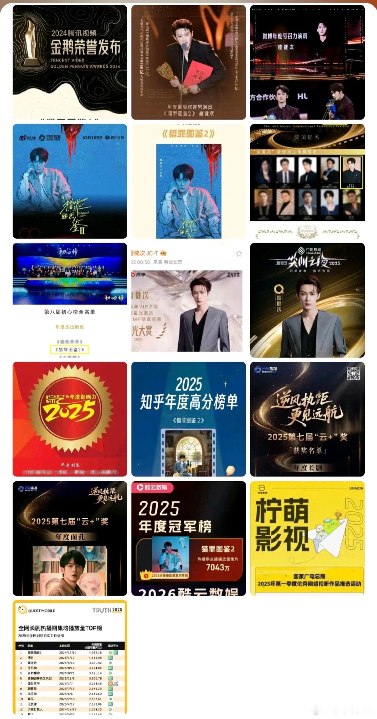 檀健次《猎罪图鉴2》剧集和个人获奖记录1.《猎罪图鉴2》获得2024金鹅奖年度优