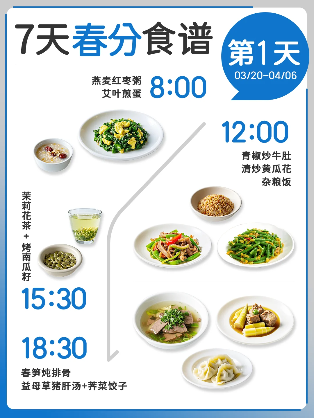 24节气-春分🎋7天食谱 让你的身体「过春天」