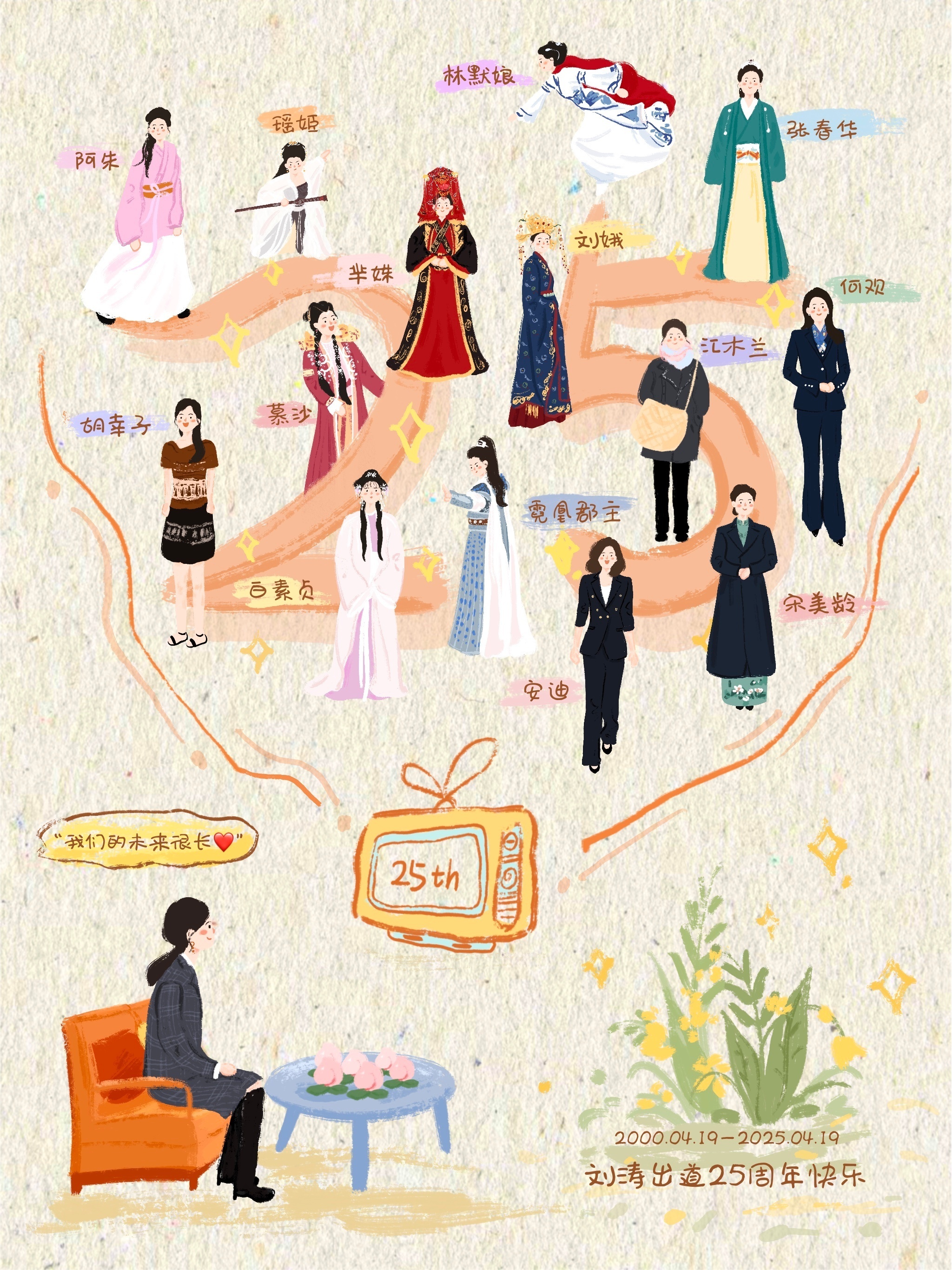 刘涛～我们的未来很长～这句话再次送给你，在今天