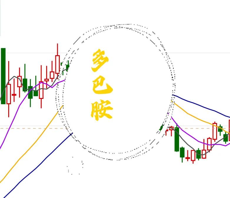 股市投资有什么魅力?在股市的博弈过程中，短线投资就像是一场心跳加速的过山车，每一