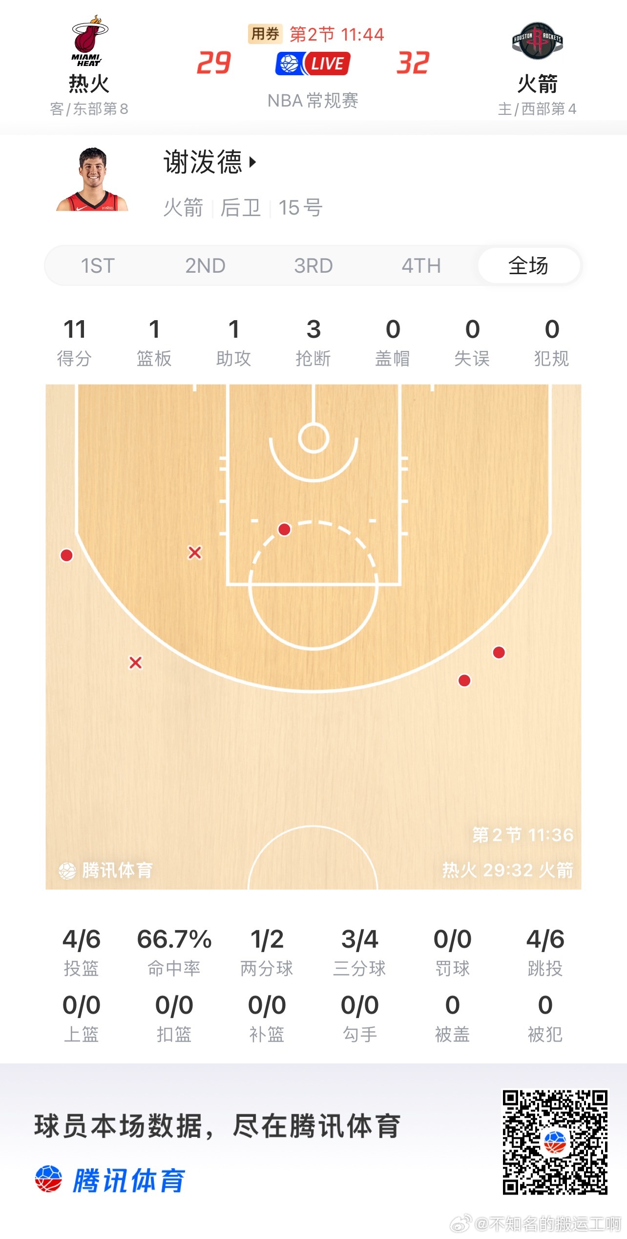 休斯顿火箭  蟹黄