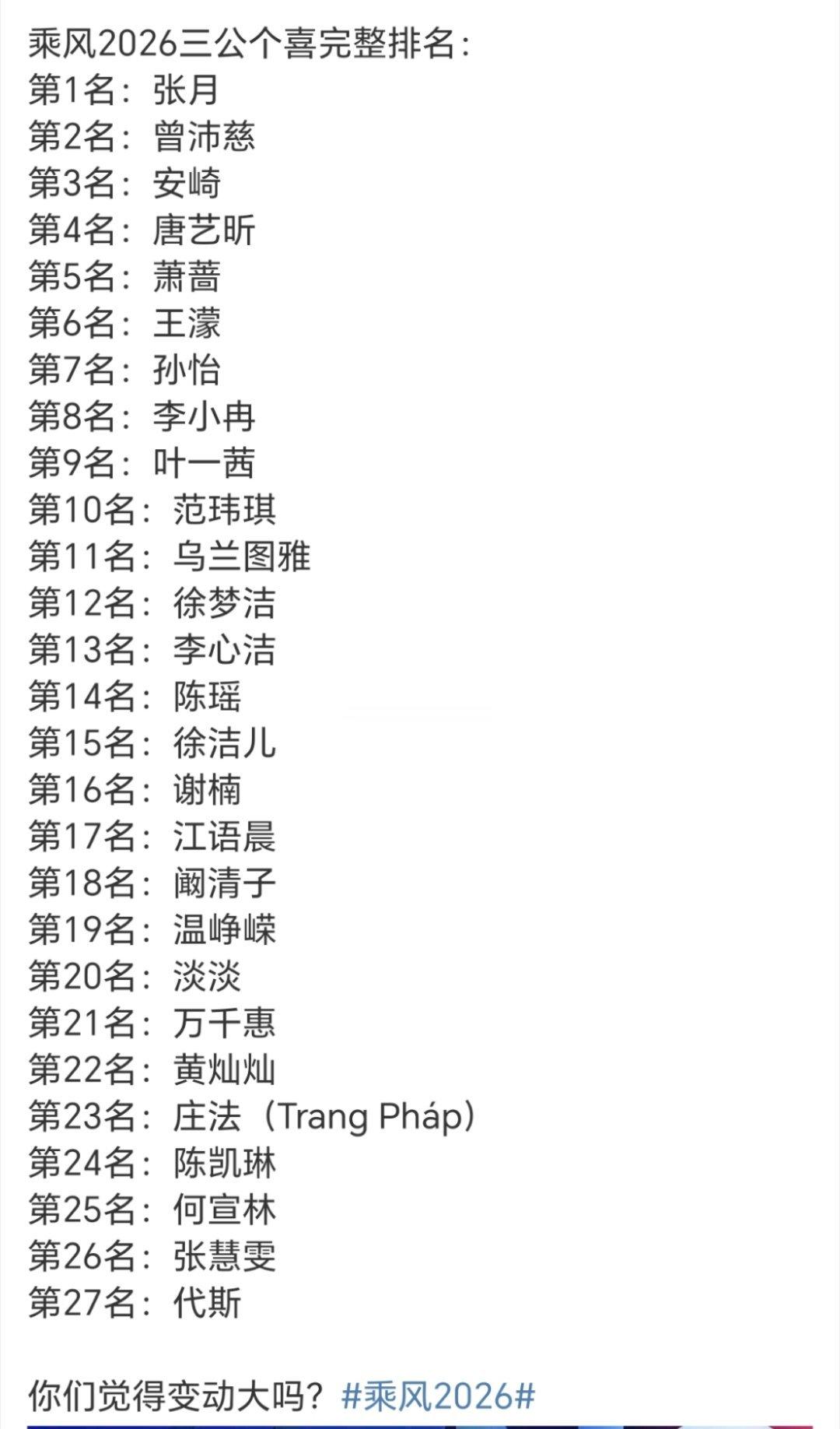 浪姐三公排名庄法四功又只有一个舞台，是打算淘汰庄法吗？乌兰图雅真是倒了血霉了被做