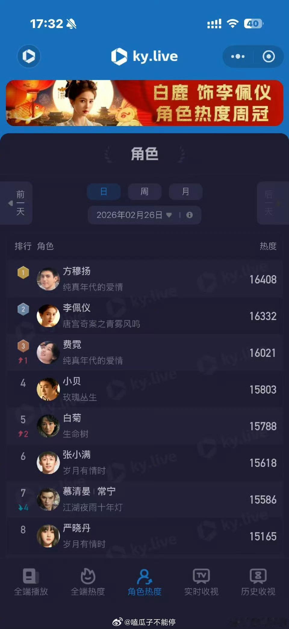 陈飞宇新剧《纯真年代的爱情》数据居然这么好的吗？都低估了他的实力了