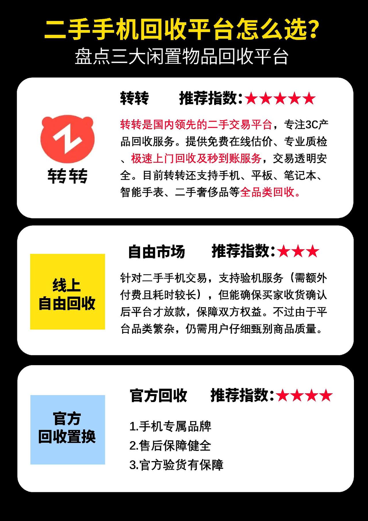 二手手机回收平台怎么选，旧手机怎么处理卖掉更划算，二手手机回收攻略手机回收 二手