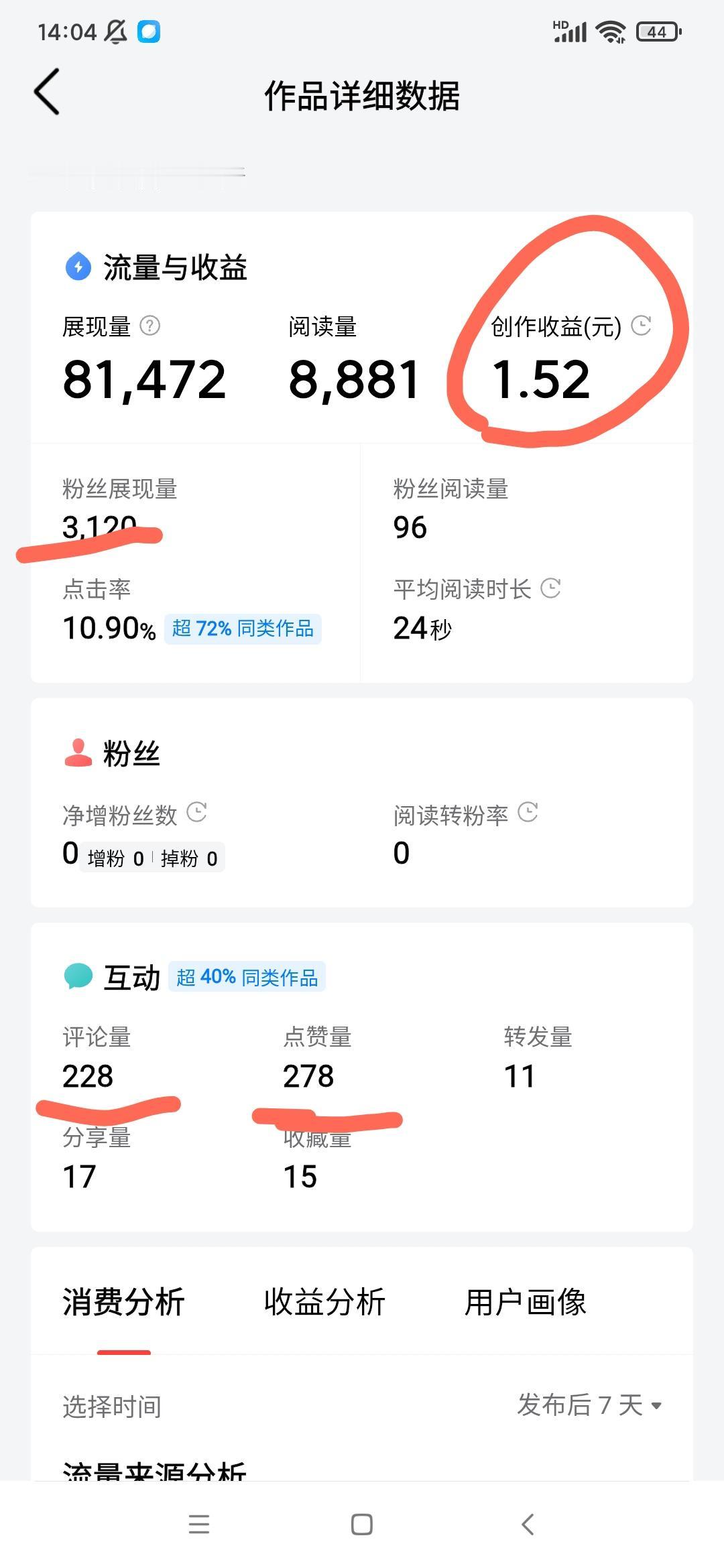 友友们啊，我终于知道为什么播放量、评论量，点赞量并不是收益的关键了，由以下截图可