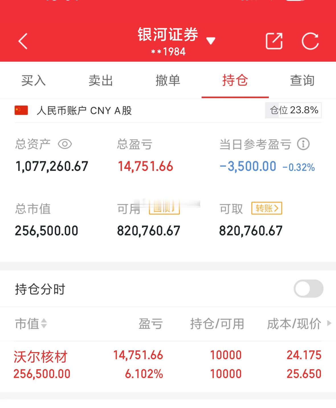 个人炒股记录：实操30万本金翻倍的炒股之旅。今日持仓：沃尔核材我会把每天实盘记录
