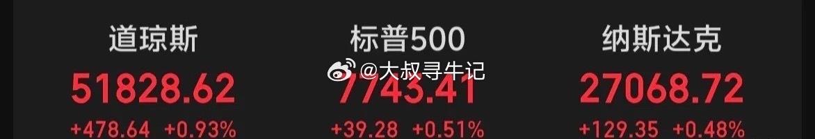 隔夜美股三大指数全线上涨～～～他们趁大A休市拉升是常态。[思考] ​​​