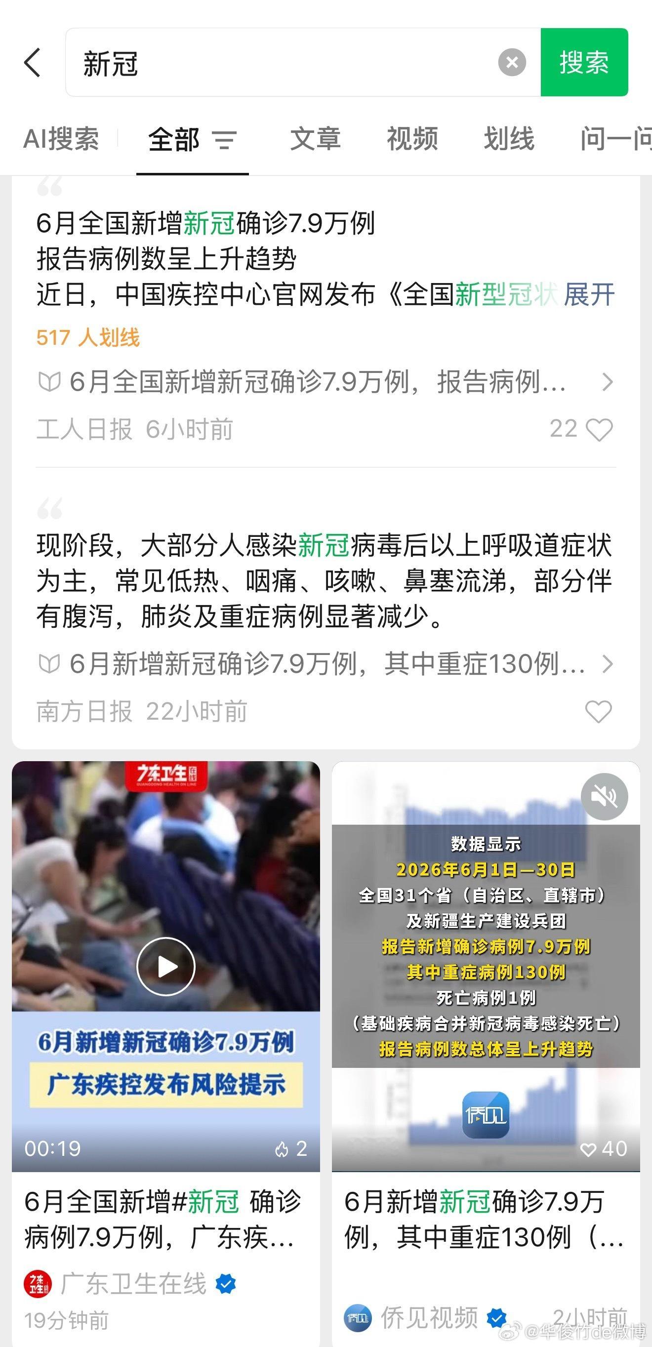 新冠！！！没看错吧，我还以为是世界杯新冠军……吓一跳6月新增7.9w想想都怕 