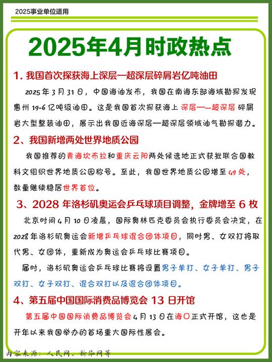 2025年4月时政热点🔥新鲜出炉