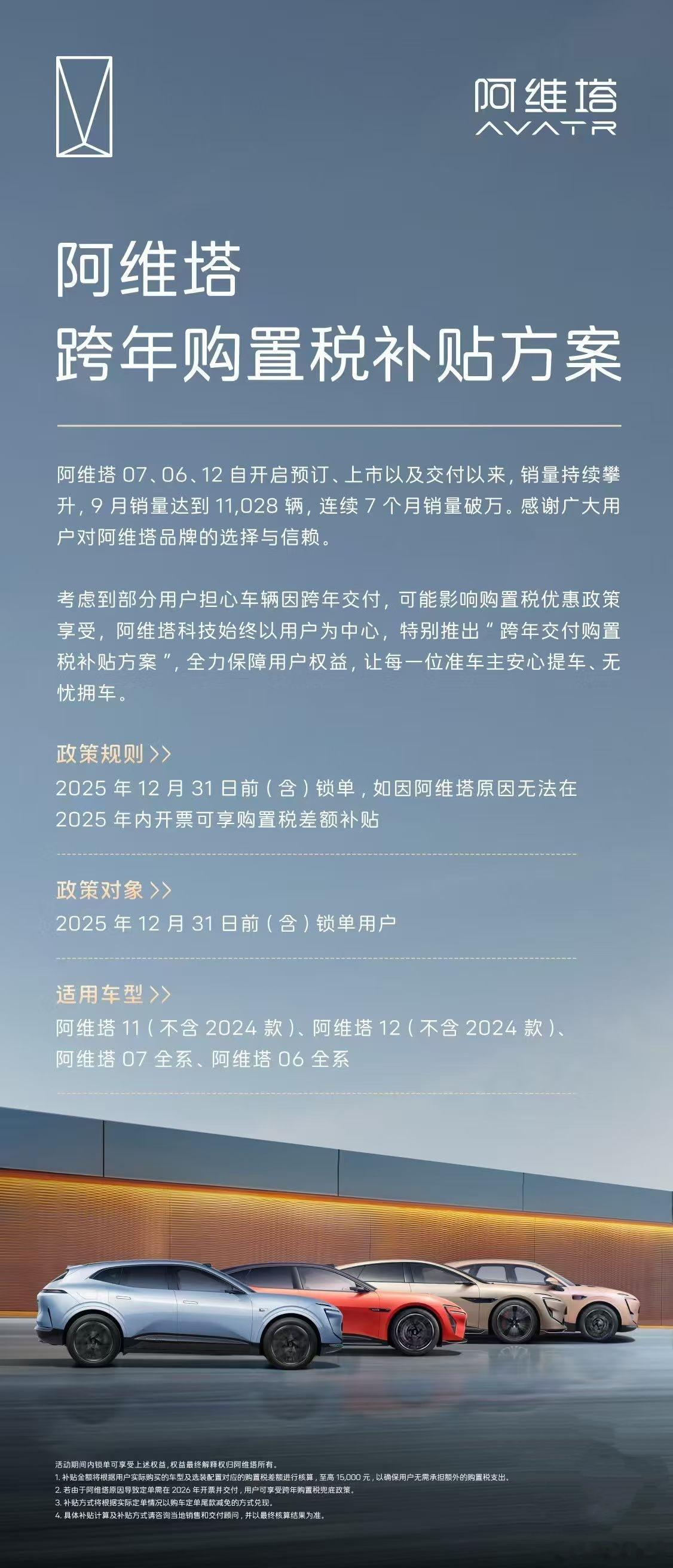 阿维塔把购置税补贴的最晚下定时间直接拉到 12 月 31 号，别家基本都是到 1