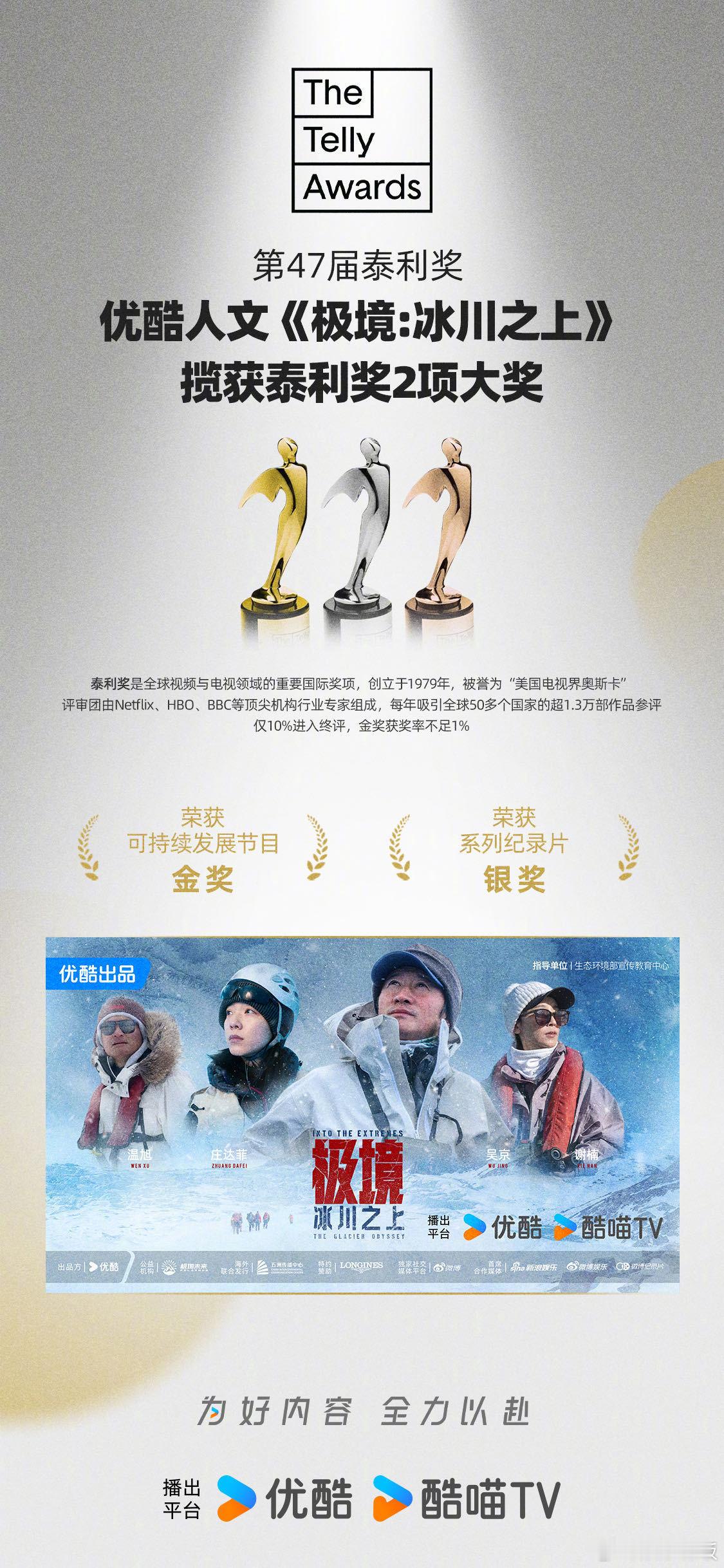 吴京恭喜纪录片极境获奖 今天发文恭喜纪录片《极境：冰川之上》获奖！“感谢这份肯定