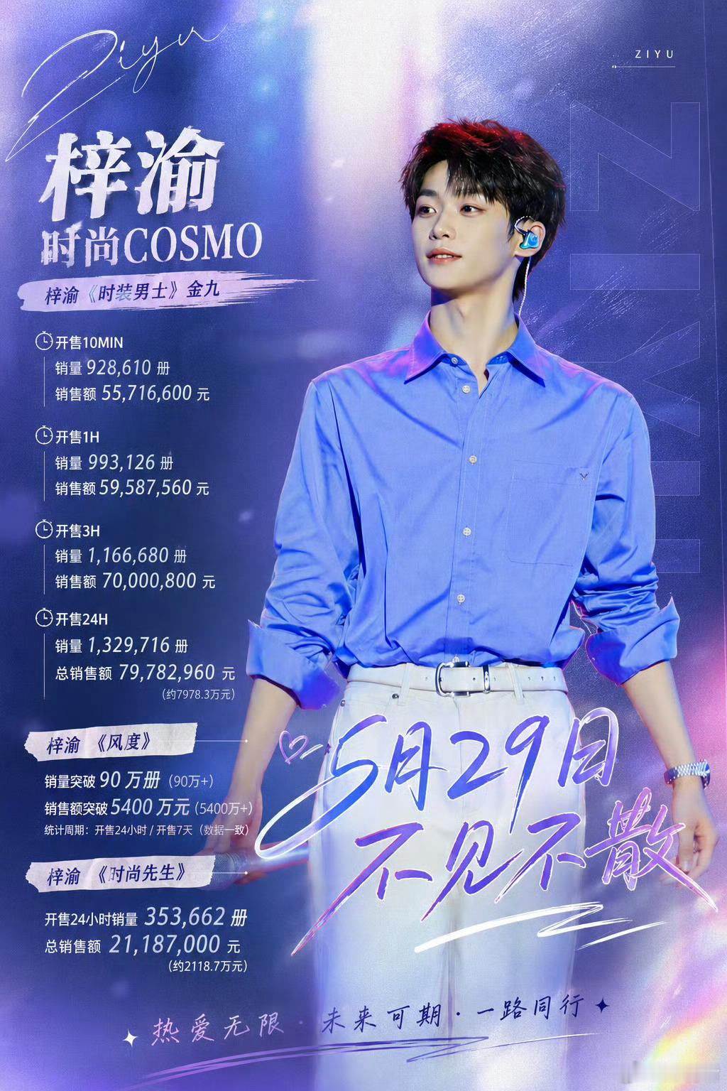 梓渝首本五大女刊 首登女刊即解锁【五大】的00后男星【最快】解锁主流男刊金九银十
