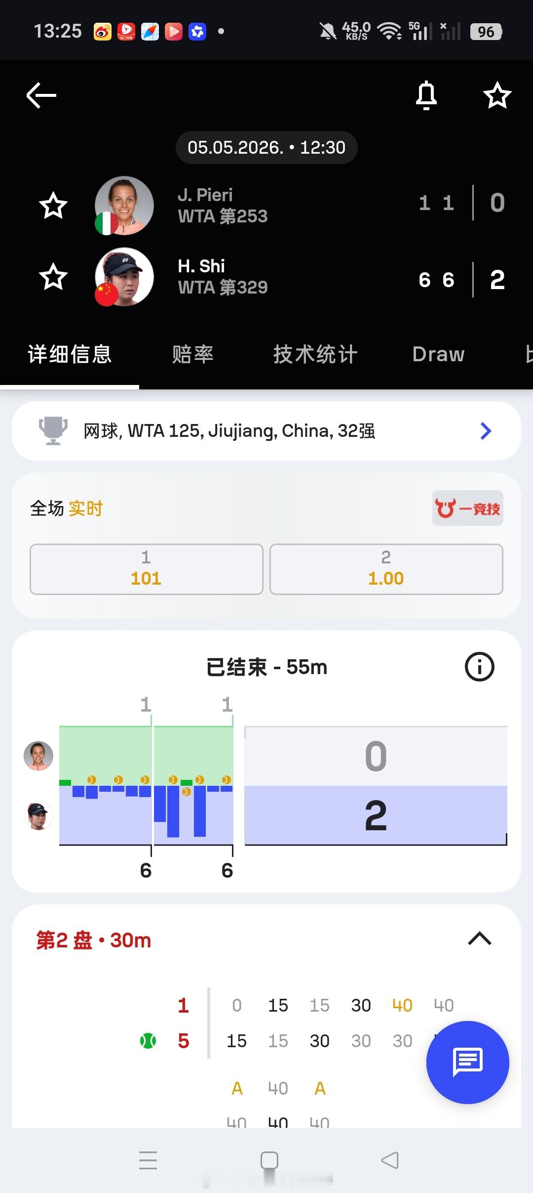 小花小草资讯【🇨🇳九江WTA125】女单签表🇨🇳施晗6-16-1横扫🇮