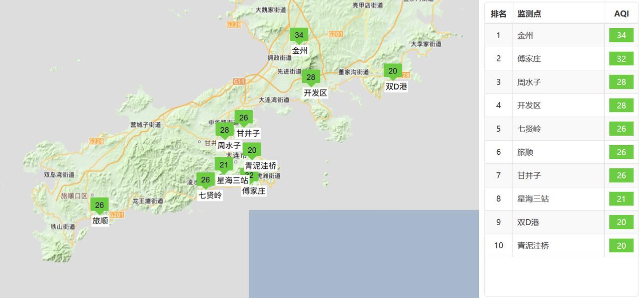 实况：
早间6：00市区天气少云，气温15.9度，相对湿度78%，吹偏东风，目前