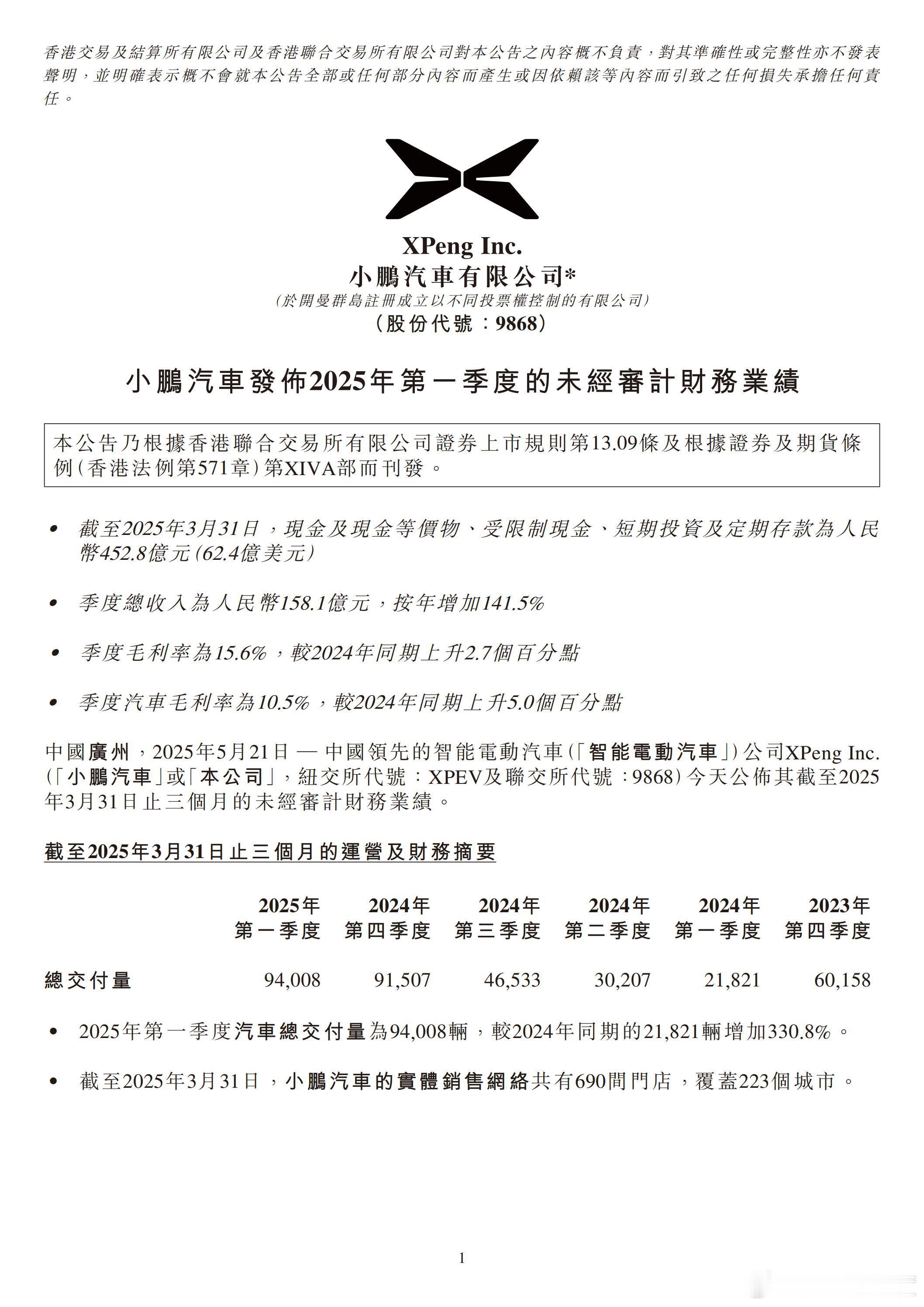 在机场等京沪快线候补，看了小鹏汽车发布2025年一季度财报 ，简单聊几个我关注点