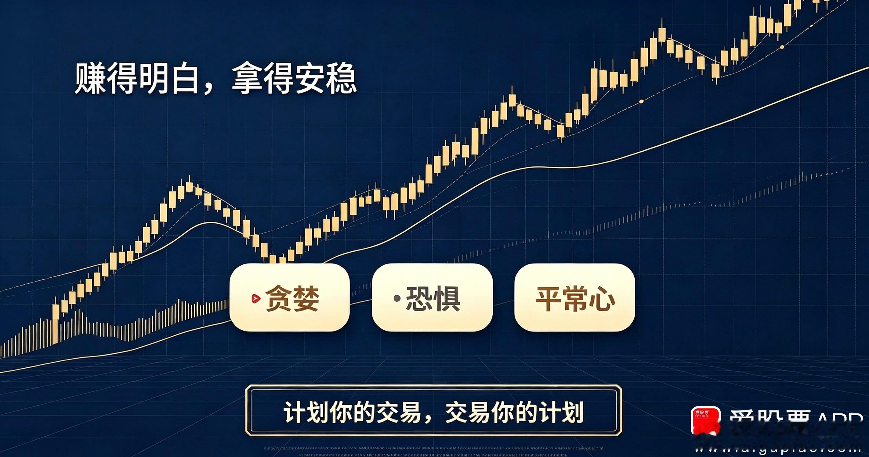 先赞后看，爆赚不断！[抱拳]★复盘★ 财富是对认知的补偿，而不是对勤奋的奖赏，以