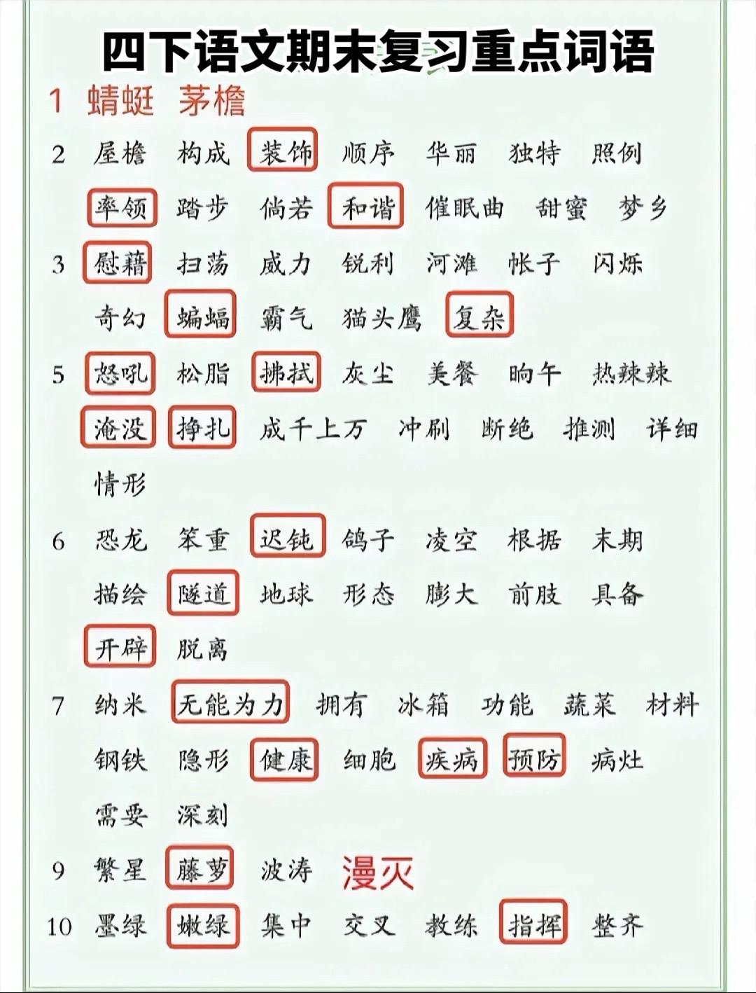 四年级下册语文期末必会词语！重点关注。孩子错别字多，那是重复的还不够，搞定了第一轮全面复习后，后面重点关注这些双生字词和高频考词，错字整理好，考前几天拿出来巩固一下就没问题了！