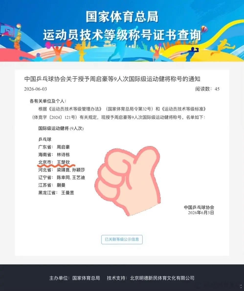 国家实力认证王楚钦孙颖莎再获国际运动健将称号