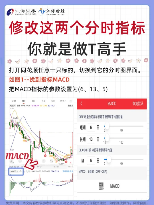 🔥修改两个分时指标，再做T居然这么好用！