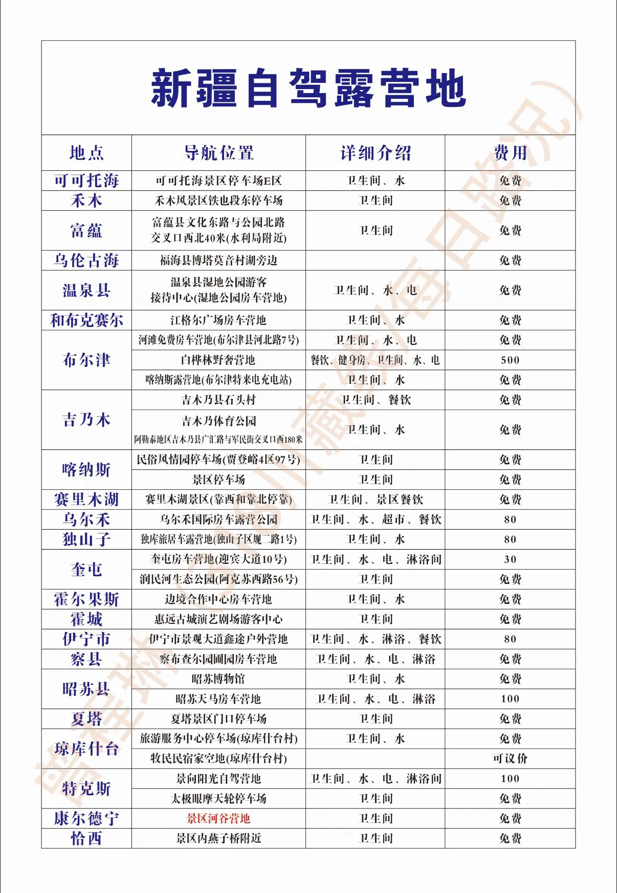 2026自驾新疆宿营地自驾独库公路宿营地。2026自驾新疆宿营地自驾独...