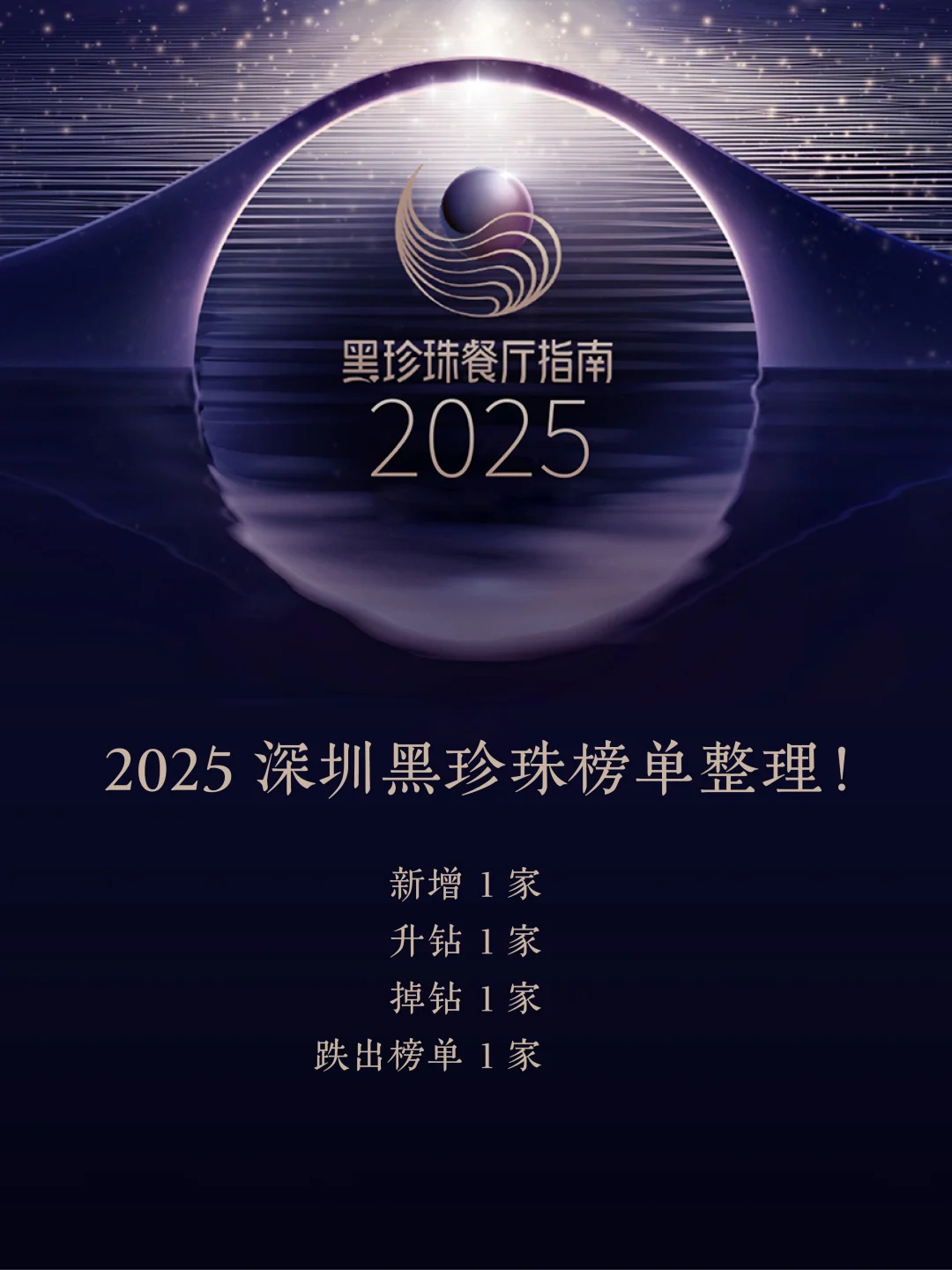 2025深圳黑珍珠餐厅榜单，深圳人认可吗?