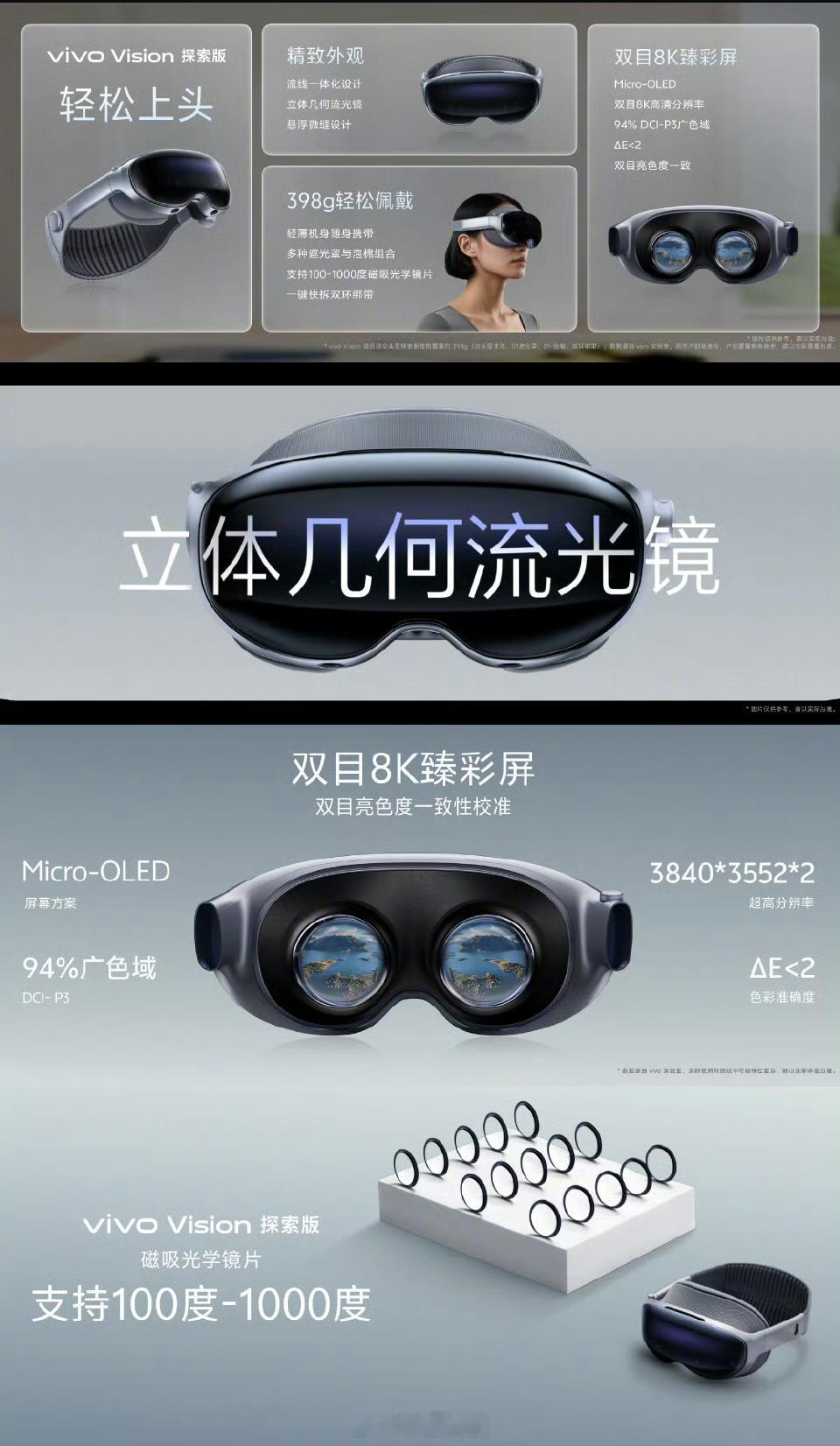 vivo Vision 探索版vivo头显发布，但是没有公布售价，看着确实不错，