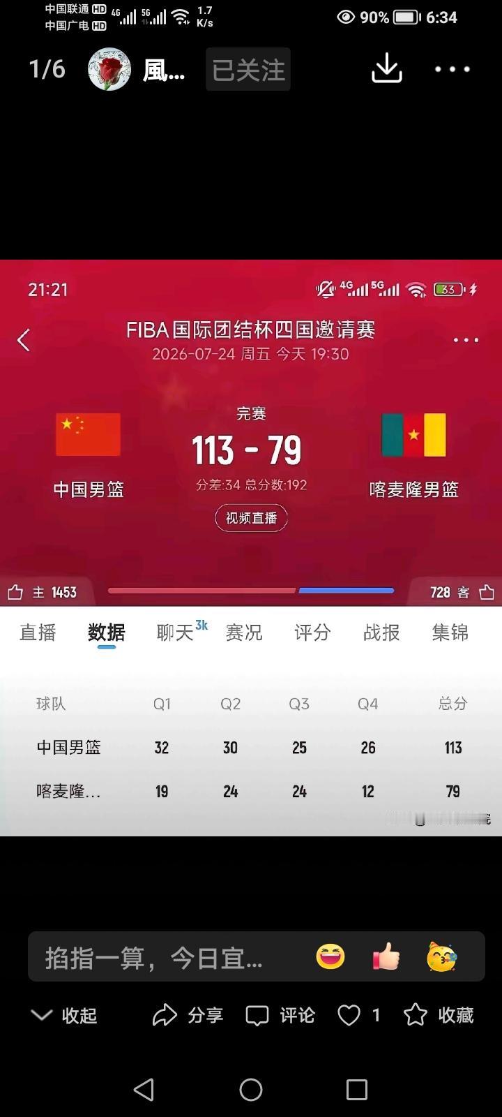四国邀请赛首场中国男篮以113：79大胜喀麦隆，球迷们乐此不疲，球员们沾沾自喜。
