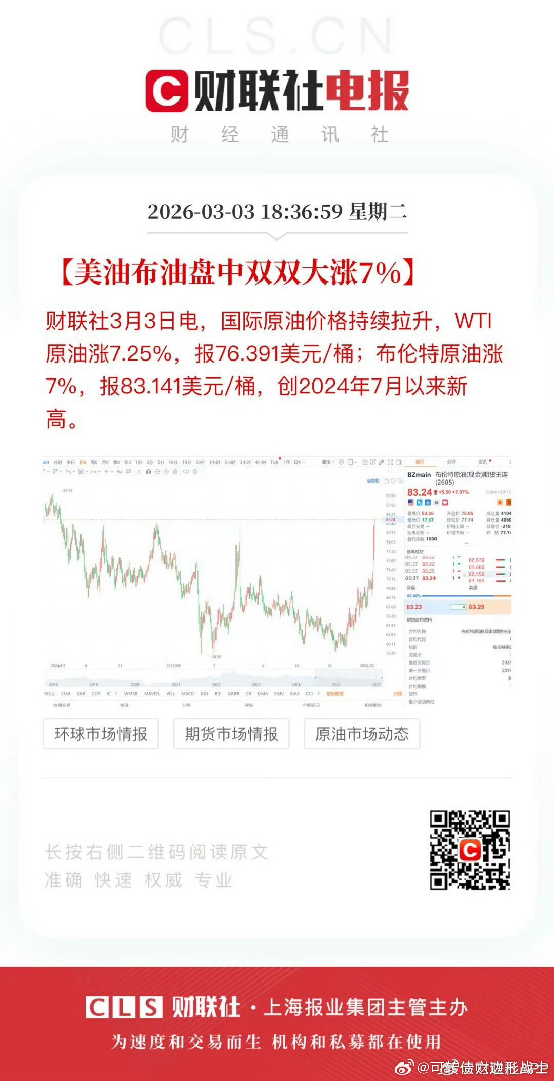 【美油布油双双大涨7%】财联社3月3日电，国际原油价格持续拉升，WTI原油涨7.