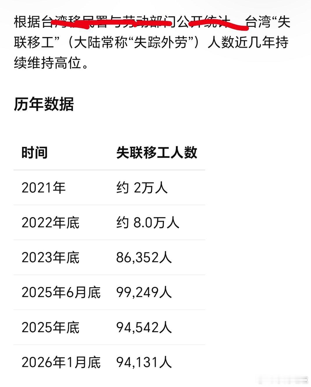 哪边风险比较高？韩国门将巨大失误