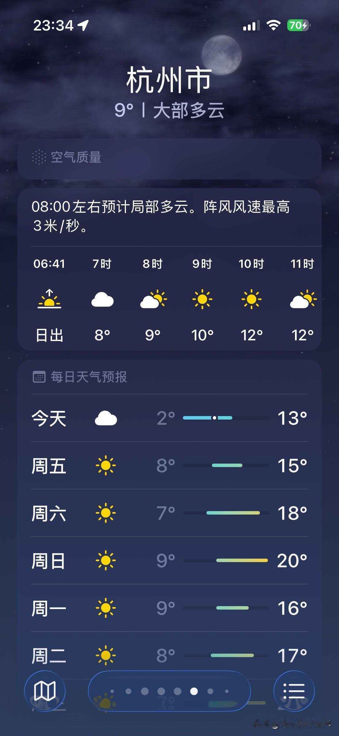 12月5日，星期五，杭州可能没有日出，所以，摄影畅销书作家曾兰老师要睡到上午7点