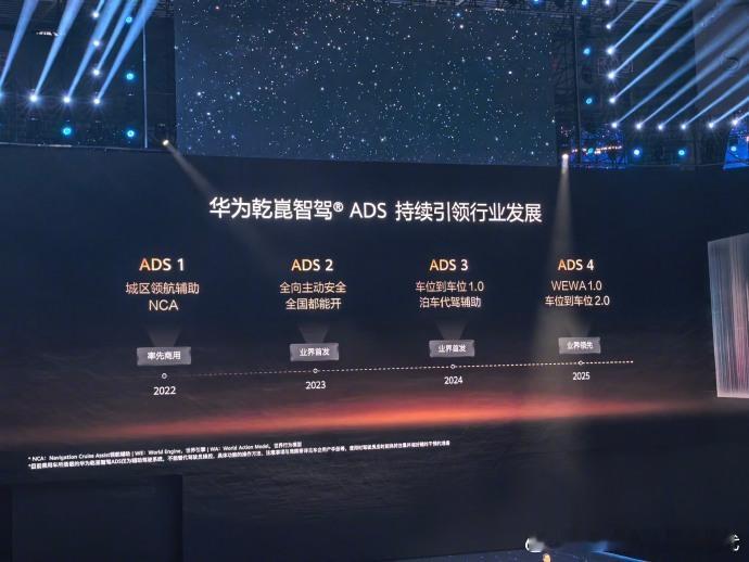 乾崑技术大会正在直播中，我刚刷到个炸裂数字直接瞳孔地震 —— 乾崑智驾 757 