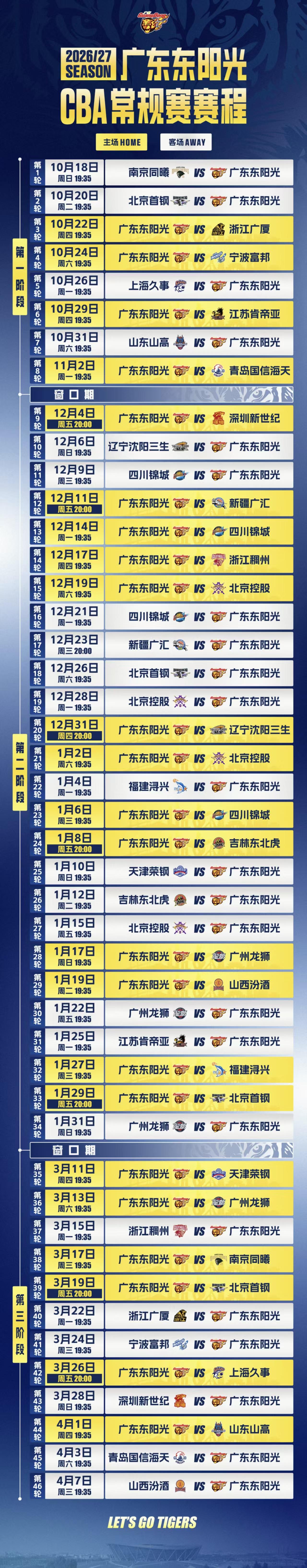 2026/27赛季CBA广东宏远常规赛赛程，赛程都出来了，广东外援却还没定[捂脸