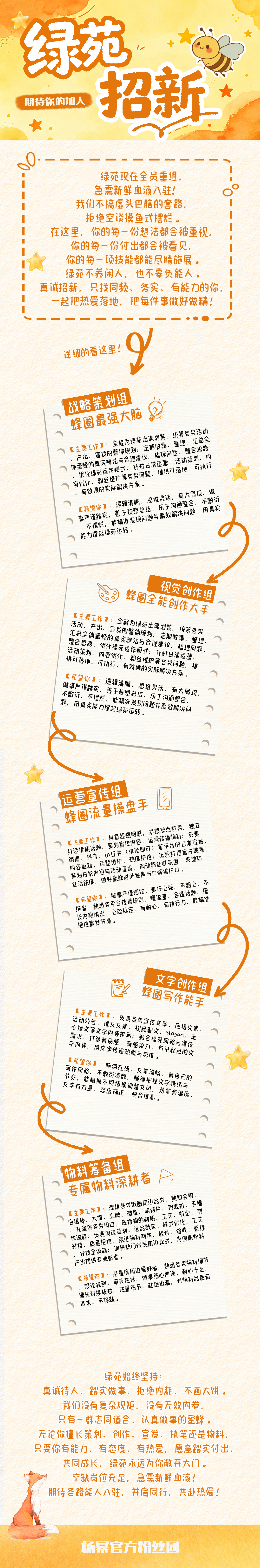 杨幂[超话] 不破不立，打碎重组。目前杨幂绿苑急需新鲜血液，欢迎每个真正有能力、