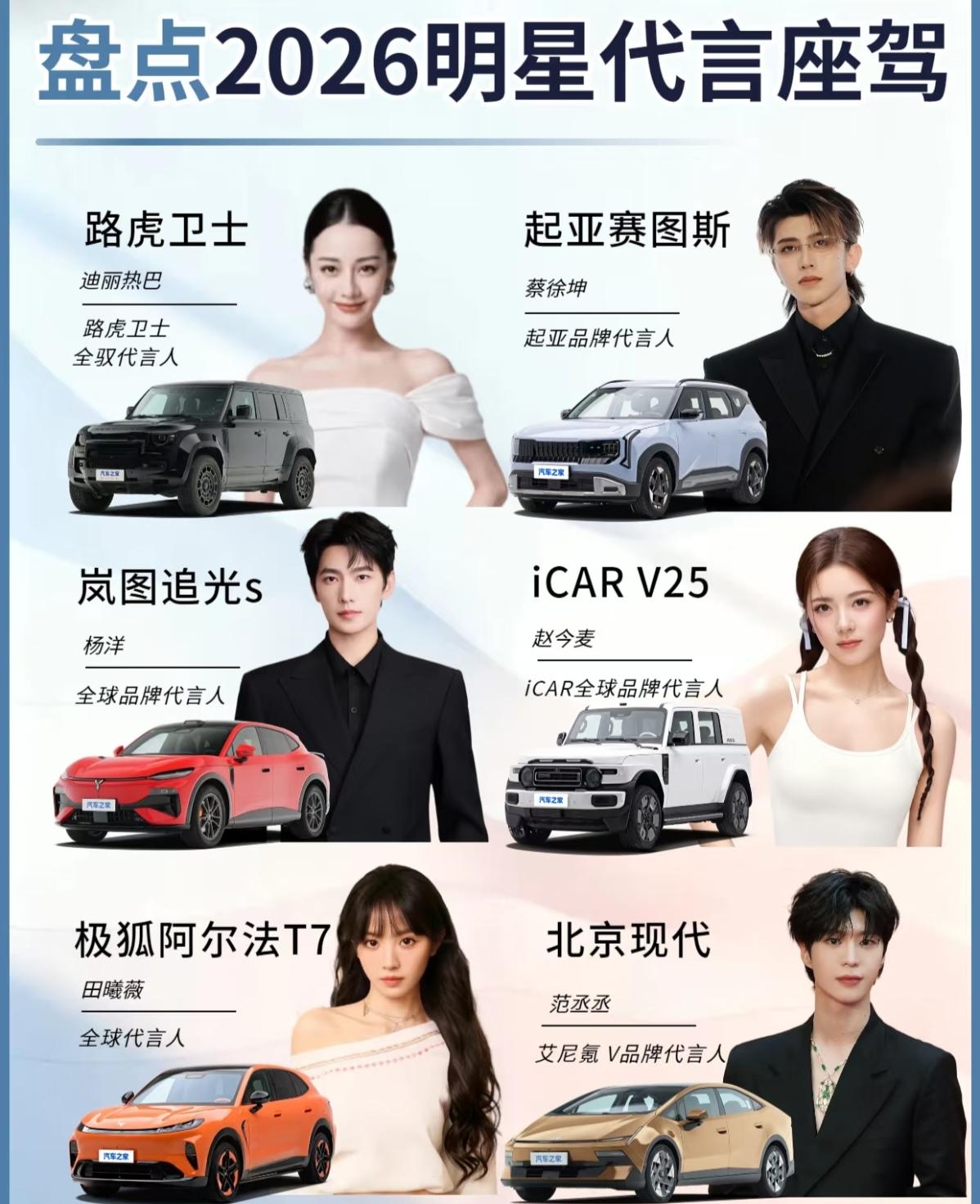 你会因为喜欢明星而去买他代言的车吗？
例如易烊千玺代言理想i6，肖战代言尚界，范