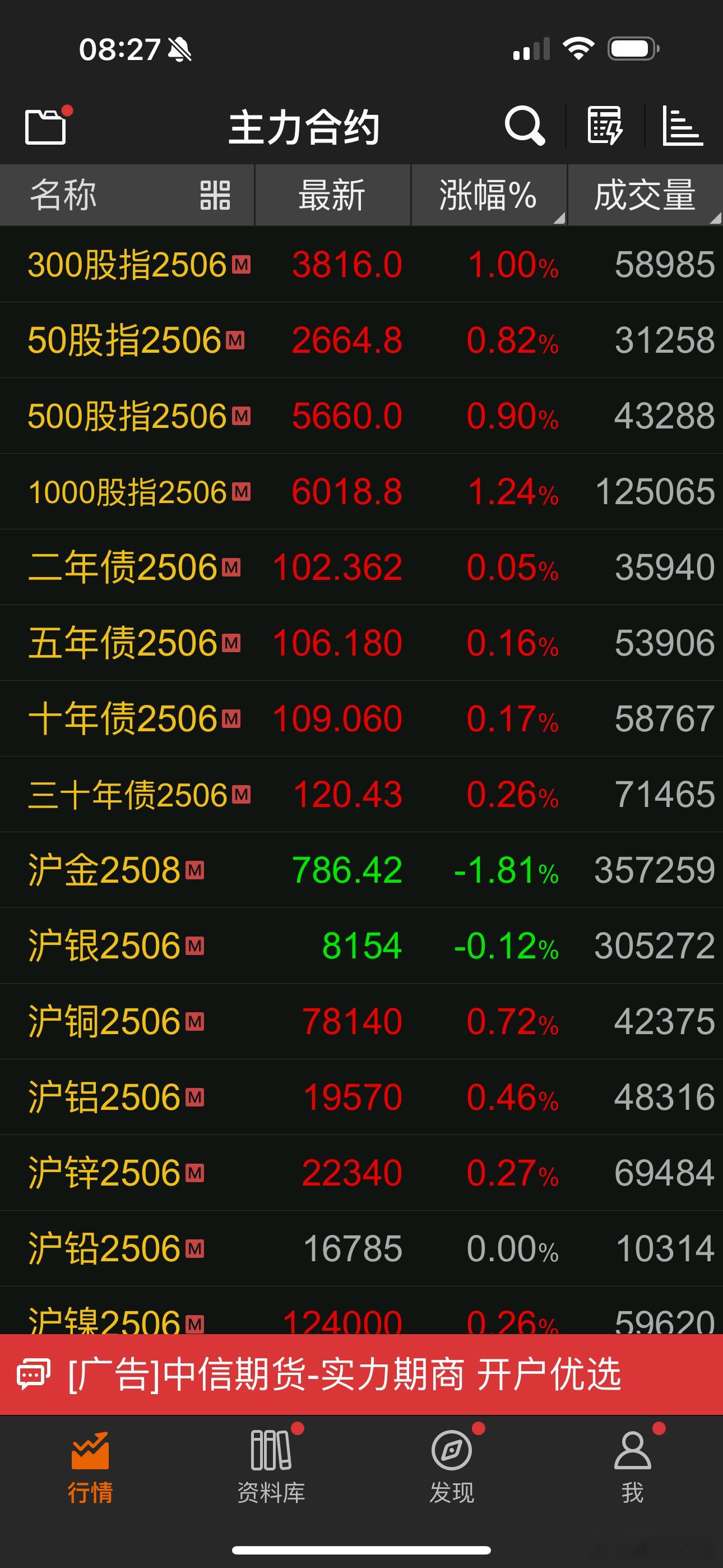 祖国山河一片红 ​​​