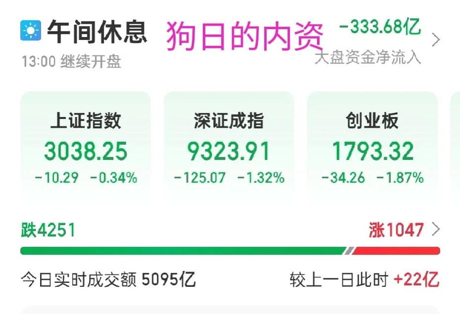 真的是刚进KTV就进ICU

昨天4000+大涨
今天4000+大跌

行情如此